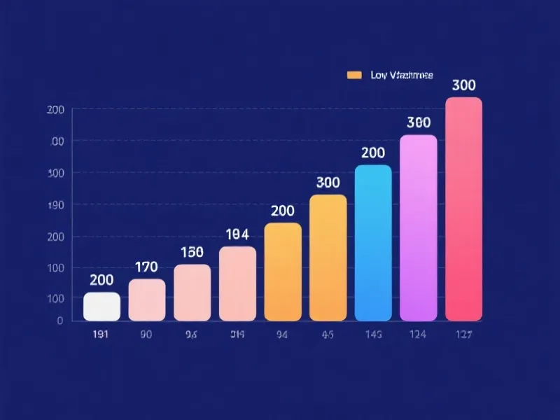 数据复盘示意图